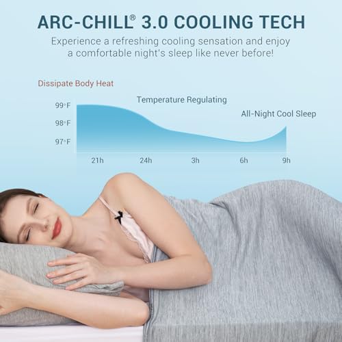 41k0bvnpg1l.jpg Elegear Arc-Chill Cool |0 Fiber Cooling Blanket for Hot Sleepers, Twin Size, Q-Max>0.5, Grey OEKO-TEX STANDARD 100 Ele