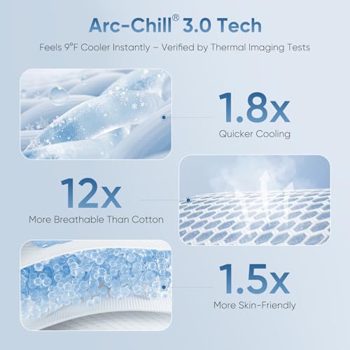 41rh fd4tyl.jpg Elegear Arc-Chill Cool |0 Fiber Cooling Blanket for Hot Sleepers, Twin Size, Q-Max>0.5, Grey OEKO-TEX STANDARD 100 Ele