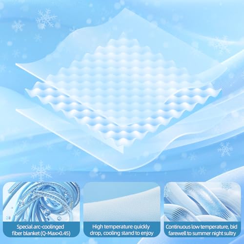 41dirwxqf1l.jpg Inhand Cooling Blanket Queen Size - Cooled Blanket for Hot Sleepers - Lightweight Breathable Summer Cooling Blanket to K