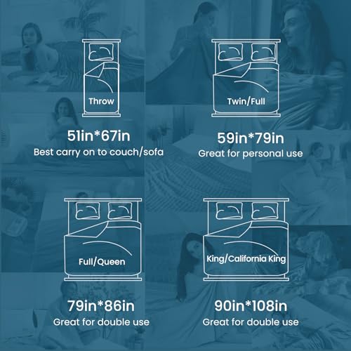 41ybljpsial.jpg Elegear Arc-Chill Cool |0 Fiber Cooling Blanket for Hot Sleepers, Twin Size, Q-Max>0.5, Grey OEKO-TEX STANDARD 100 Ele