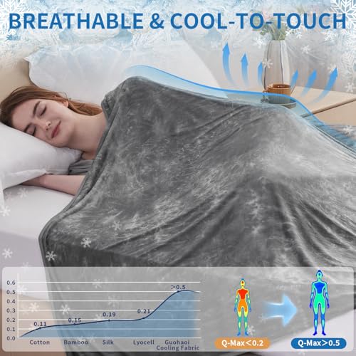 514upt53qsl.jpg Guohaii Arc-Chill Q-Max Cool Fiber Throw Blanket for Hot Sleepers, Full Size 60"x90", Lightweight Breathable Grey