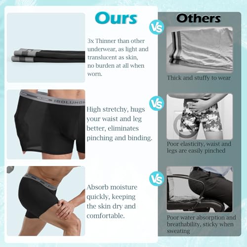 51kq9qfla9l 1.jpg IGOLUMON Mens Underwear, Breathable Boxer Briefs for Men with Fly, Soft Bamboo Rayon 6 Pack Men's Underwear Trunks