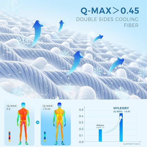 51ktzmgknzl.jpg HYLEORY Cooling Blanket for Hot Sleepers, Summer Blanket Keep Body Cool for Night Sweats Light and Breathable Double Sid