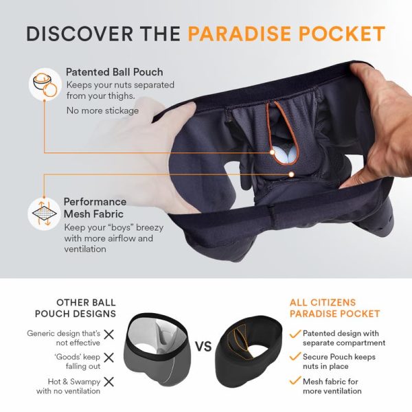 All Citizens Elite Ball Pouch Underwear for Men - Patented Ball Pouch Design, Performance Fabric, No Ride Up Legs
